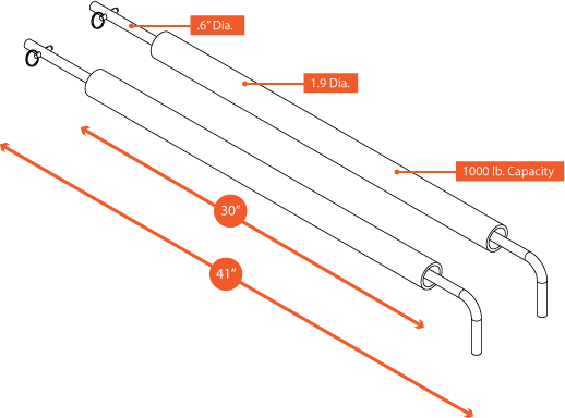Pin and Pipe Safeties for Y100 Rugged Series Full Rack (pair)